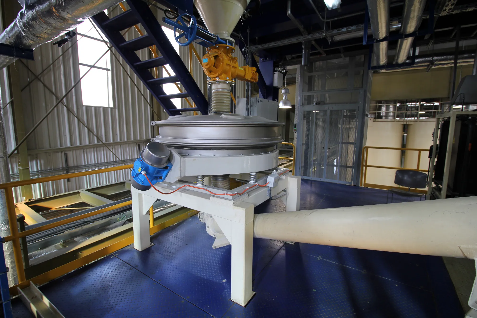 Processing plants with the following processes (partly links to MAT)